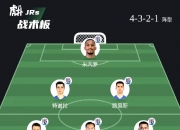 九游娱乐馆-关于申花攻守兼备，取得连胜稳固前四位置的信息