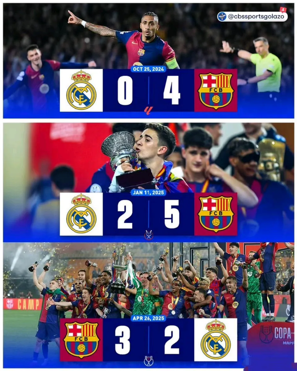 包含欧冠卫冕冠军球队新赛季目标再创辉煌的词条