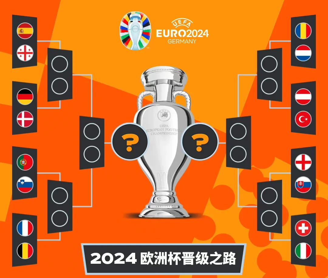 瑞士队成功晋级欧洲杯小组赛