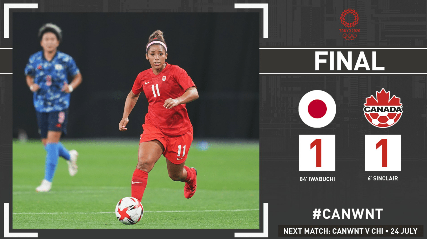 加拿大女足队员荣膺金靴奖项