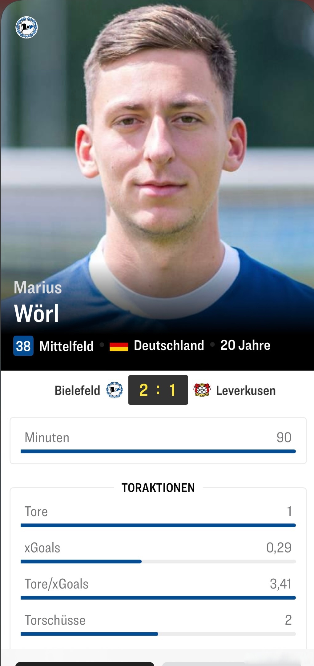 柏林联盟迎战汉诺威96，争取胜利