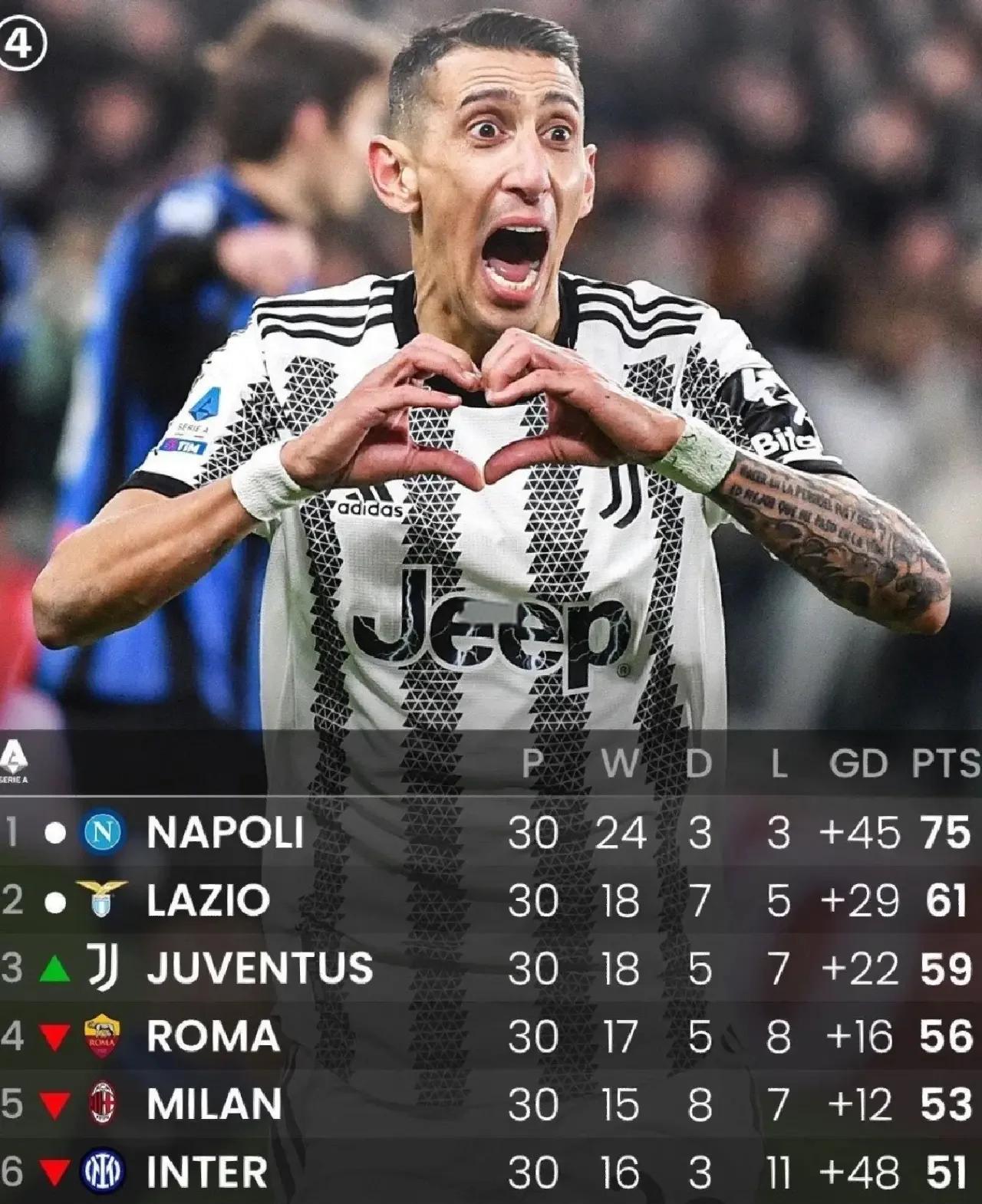 尤文图斯惨败，遗憾无缘欧冠决赛